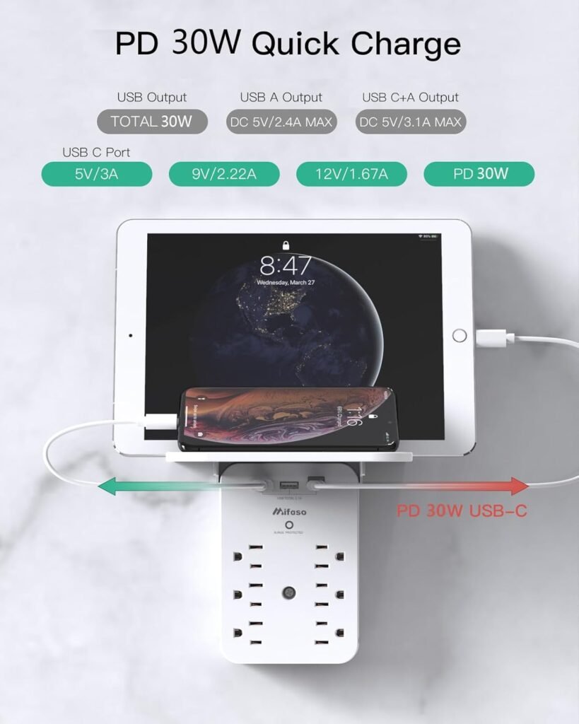 Wall Outlet Extender with Surge Protector, PD 30W USB-C Charger, 6 AC Outlets, Shelf, 2 USB & USB C Charging Ports